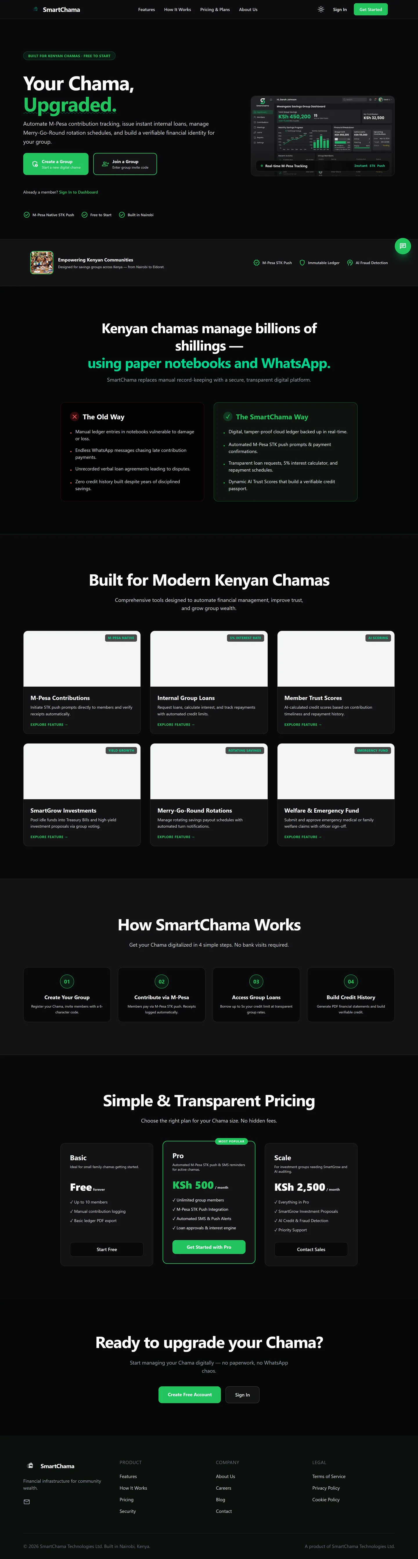 SmartChama full landing page